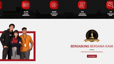 Universitas Swasta Terbaik di Bandung yang Harus Anda Ketahui – – Pewarta Indonesia Universitas Swasta Terbaik di Bandung yang Harus Anda Ketahui – – Pewarta Indonesia