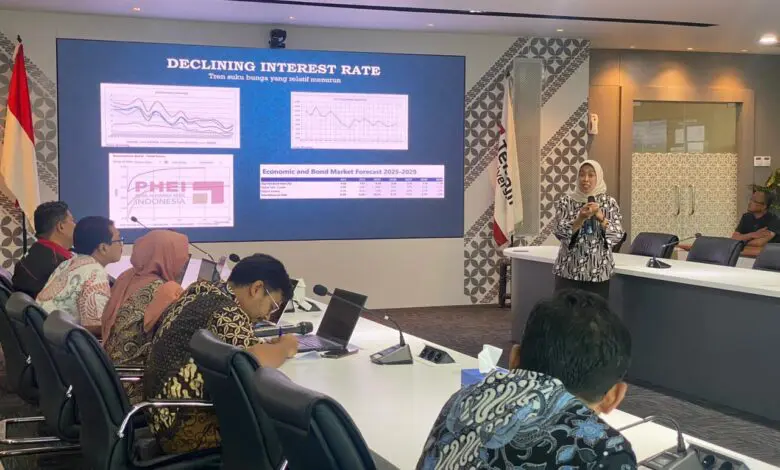 Tingkatkan Tata Kelola Dana Abadi, Telkom University Gelar Workshop Arah Kebijakan Investasi Bersama Dapen Telkom Tingkatkan Tata Kelola Dana Abadi, Telkom University Gelar Workshop Arah Kebijakan Investasi Bersama Dapen Telkom
