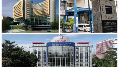 Ingin Kuliah di Bandung? Cek 20 Universitas Swasta Terbaik di Bandung Versi UniRank 2023 – RBG.id – RBG