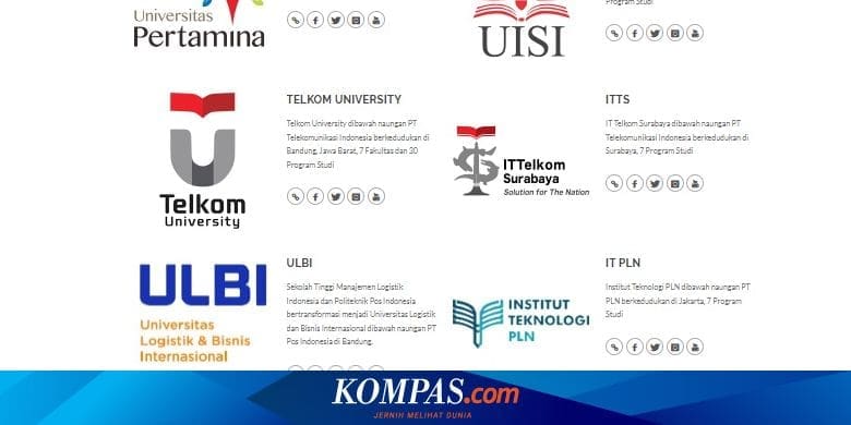 Kapan Beasiswa Kampus Milik BUMN 2023 Dibuka? Cek Syarat Daftar – Kompas.com – KOMPAS.com