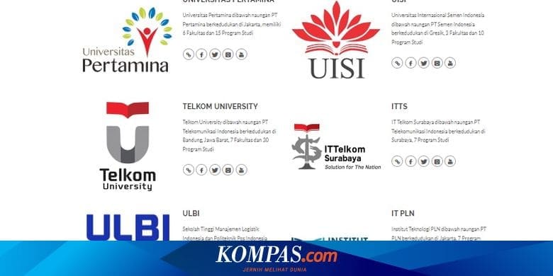 Daftar Kampus Milik BUMN yang Buka Beasiswa D3-S1 2022, Kuliah Gratis – Kompas.com – KOMPAS.com