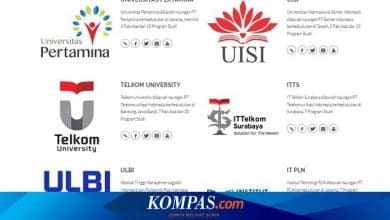 Kuliah S1 Gratis di Kampus BUMN, Ini Link Daftar Beasiswa Penuh Aperti – Kompas.com – KOMPAS.com
