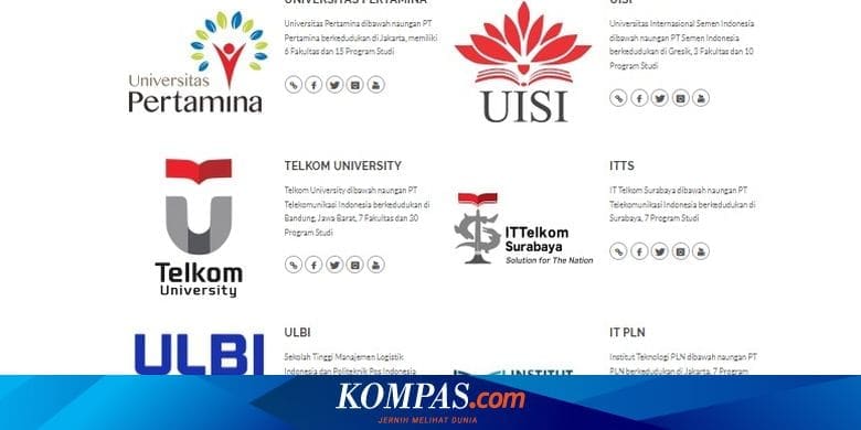 8 Kampus Milik BUMN Buka Beasiswa Penuh, Ini Syarat dan Jadwalnya – KOMPAS.com