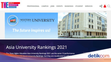 9 Universitas Terbaik Indonesia se-Asia, Siapa Teratas? – detikcom