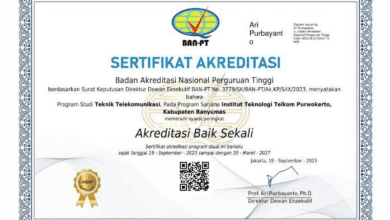 Program Studi S1 Teknik Telekomunikasi IT Telkom Purwokerto Pertahankan Akreditasi “Baik Sekali” – Tribun Jateng