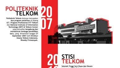Menelusuri Sejarah Telkom University: Dari Institusi Telekomunikasi hingga Universitas Unggul Indonesia